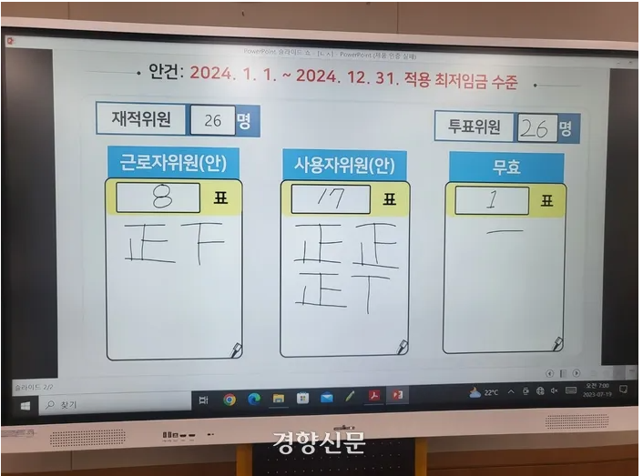 2024 최저임금 투표 결과