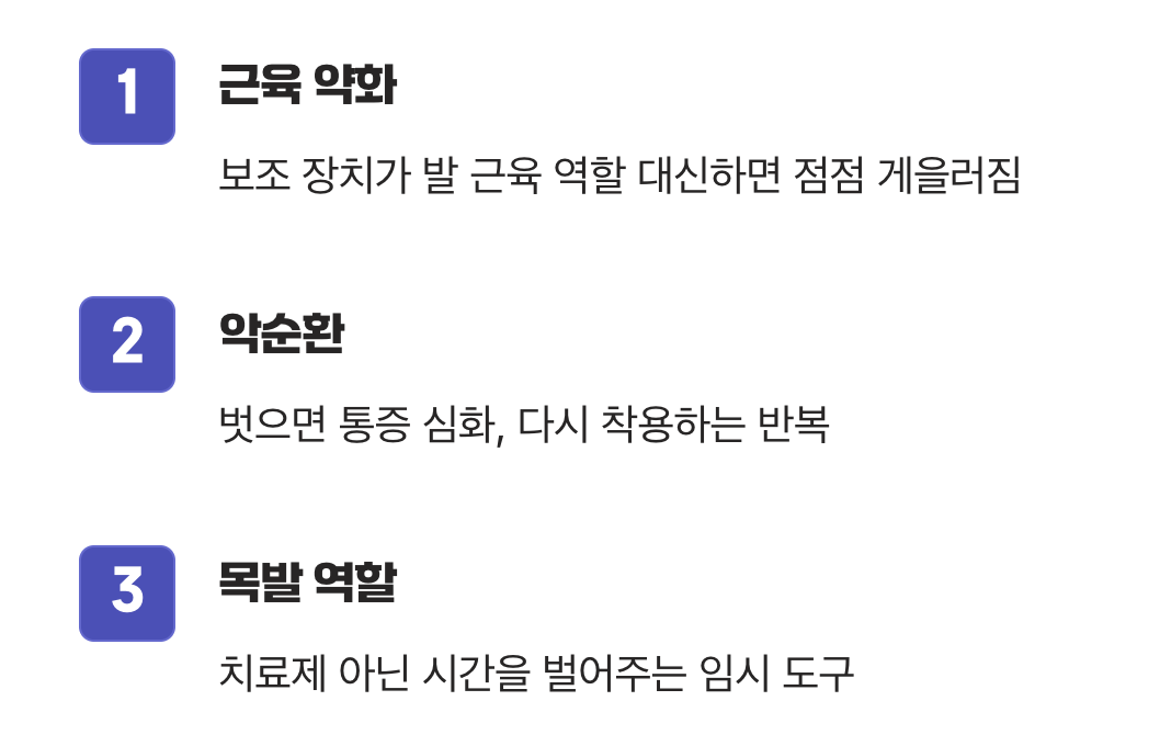 맹신은 금물, 근육을 약하게 만드는 덫