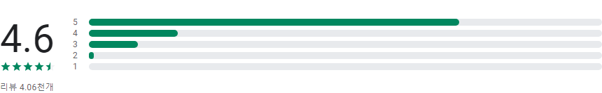 티비엔 편성표, kbs2 편성표, 방송 편성표, tv 편성표, 씨제이 홈쇼핑 편성표, 모든 채널 한눈에! TV편성표 어플로 방송 일정 쉽게 확인하기