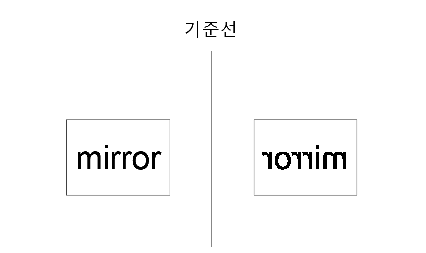 Autocad mirror