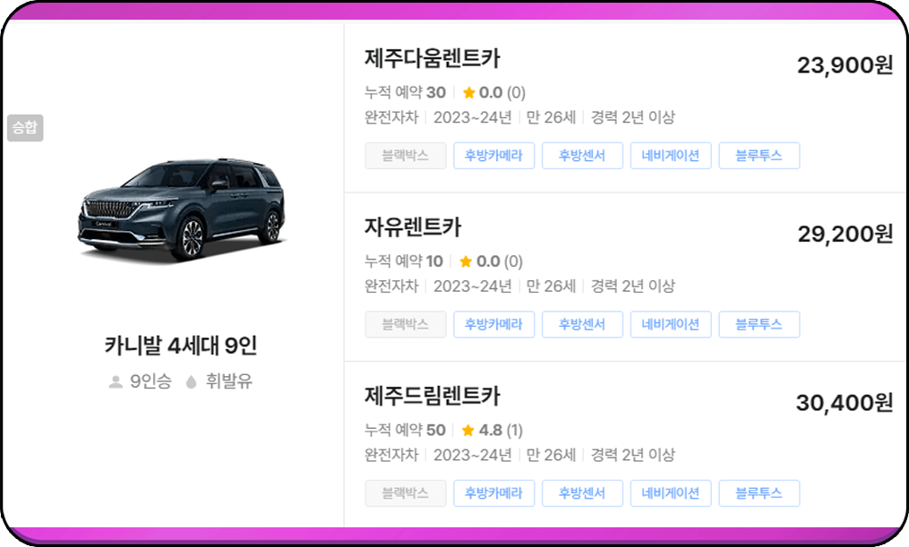 제주패스, 제주 카니발 렌트카 요금표