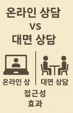 온라인 상담 vs 대면 상담 (접근성, 효과, 신뢰도)