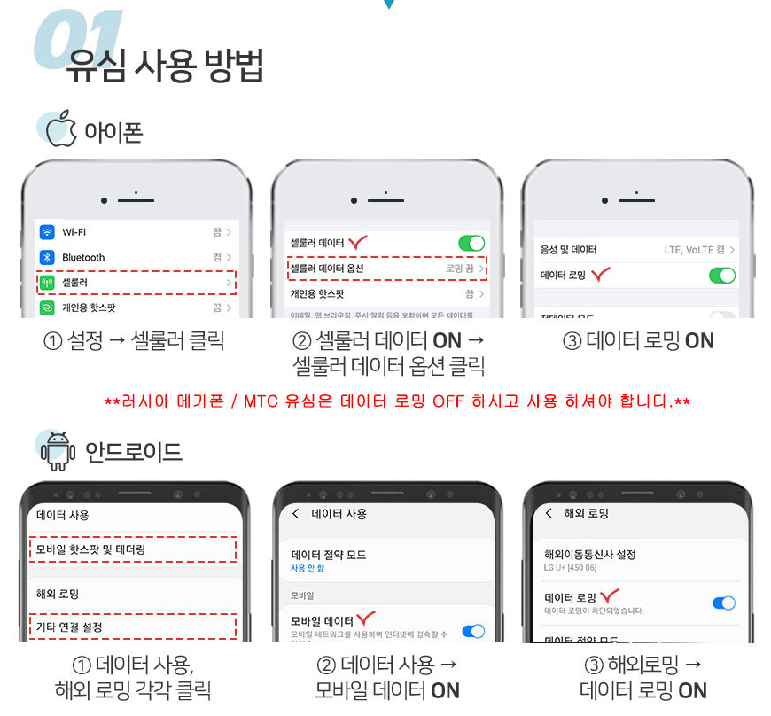 유심사용방법