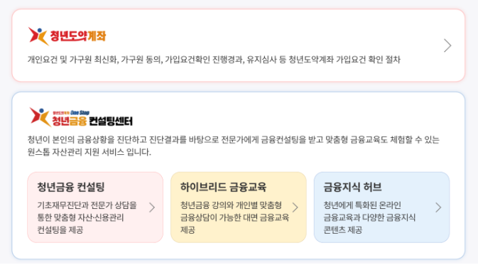 원스톱청년금융컨설팅 - 청년도약계좌 가입자 무료재무컨설팅