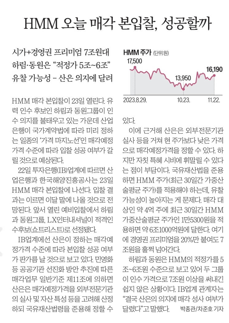 11월 23일 목 신문스크랩