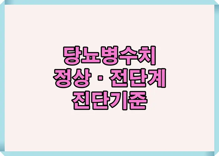 당뇨병 수치를 기준으로 공복 혈당과 식후 혈당, 당화혈색소를 통해 정상 범위와 전단계, 당뇨병 진단 기준이 어떻게 구분되는지 계산 구조 중심으로 설명한 이미지입니다