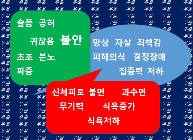 우울증 테스트 자가 진단 및 우울증 증상