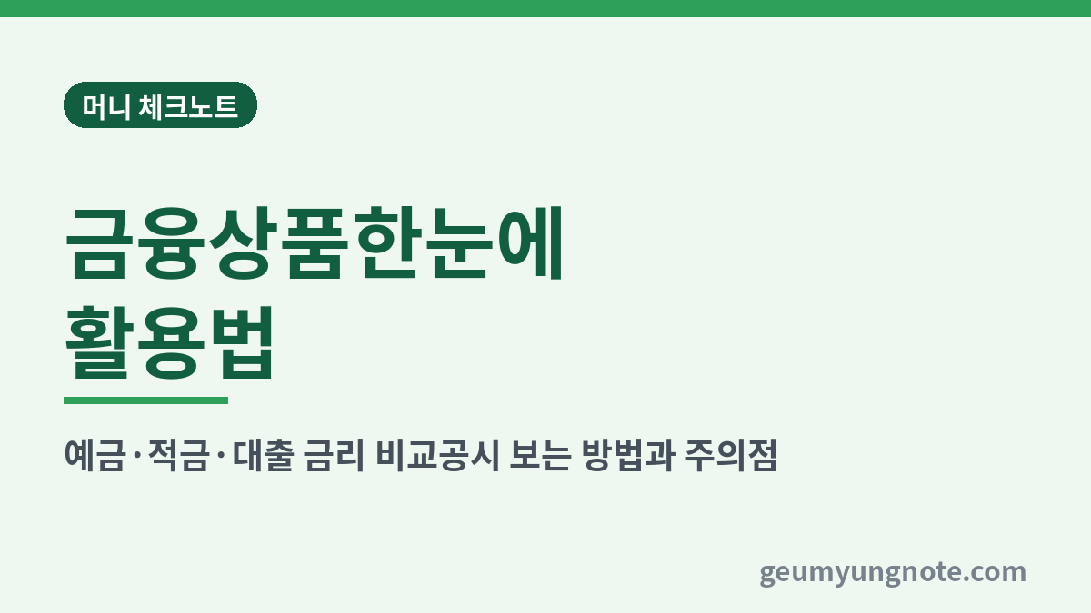 금융상품한눈에 활용법 대표 이미지
