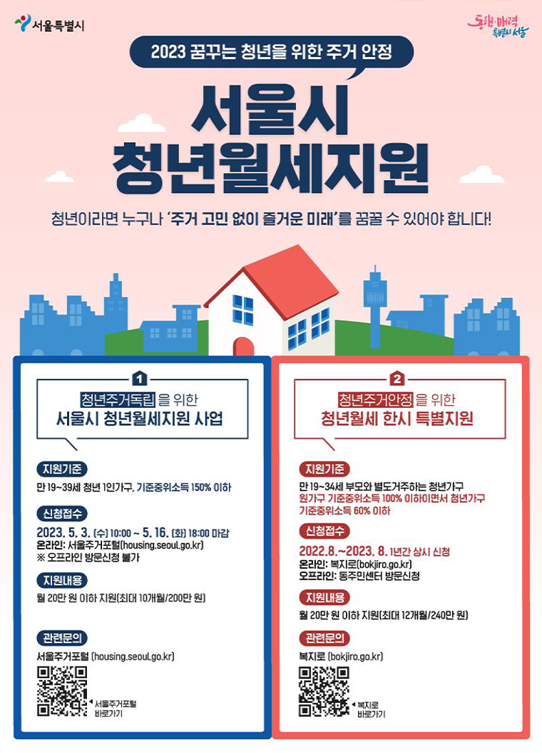 서울시청년월세지원포스터