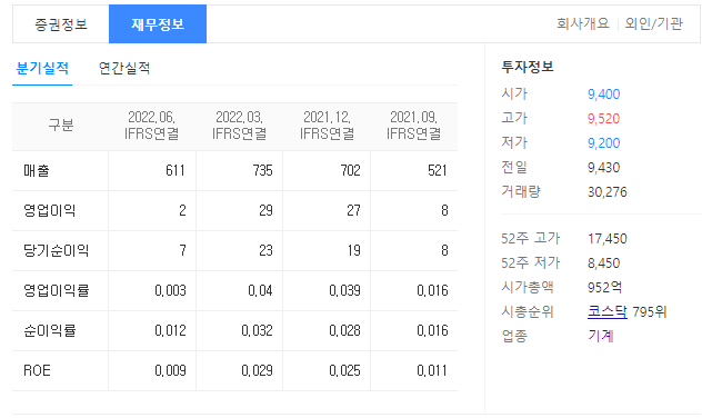 에이테크솔루션 재무