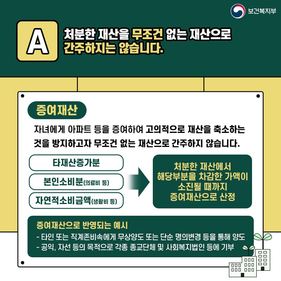 기초연금 신청방법 수급자격 모의계산 자가진단 금액 부부 자동차 재산 나이