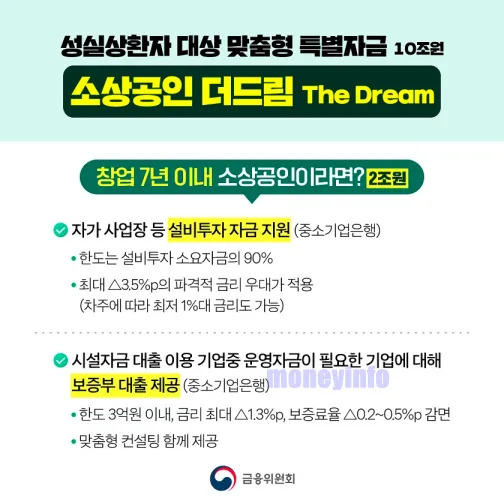 소상공인 더드림