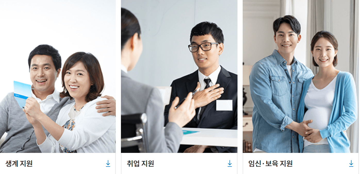 정부 복지서비스 신청방법