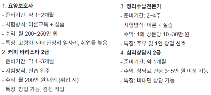 자격증