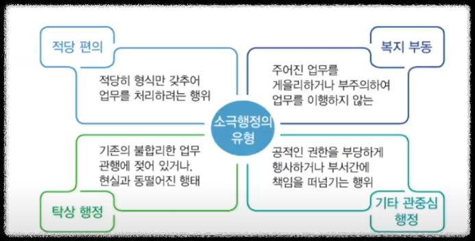 7월부터 달라지는 10가지 정책과 강화된 교통법규