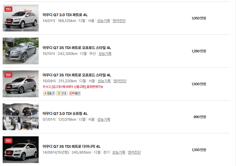 아우디 Q7 중고차 가격 시세표 유지비