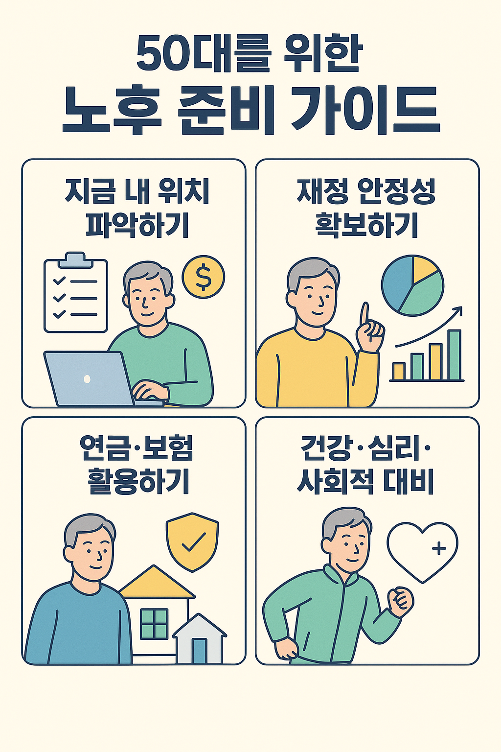 노후준비