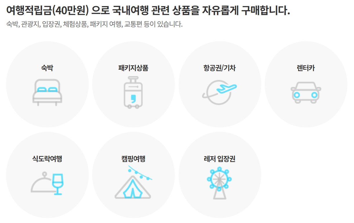  휴가샵에서 지원금을 사용하여 구매할 수 있는 상품 목록