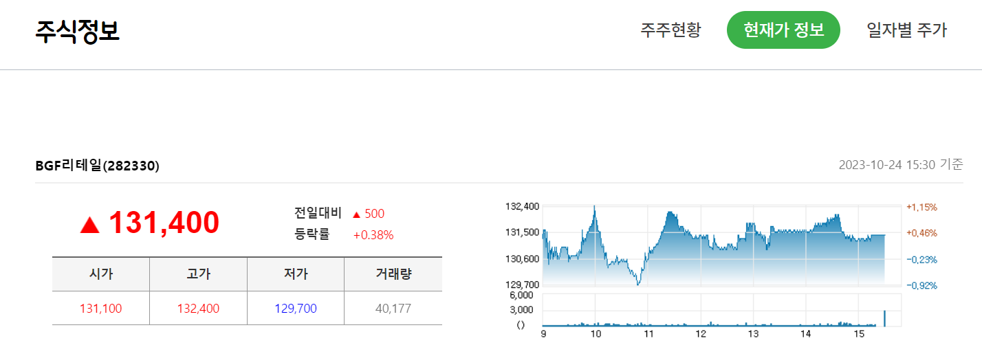 주가정보