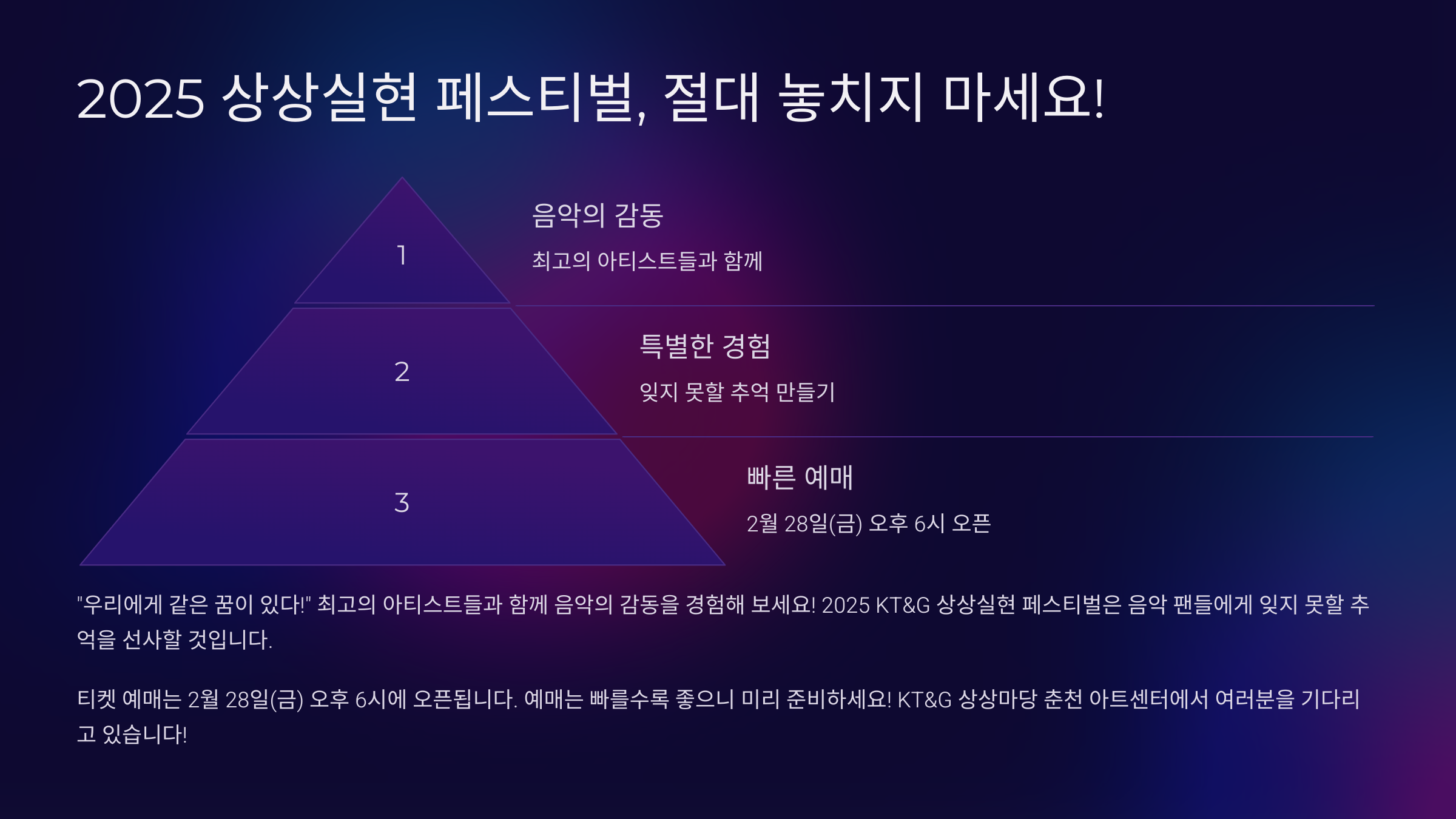 2025 KT&amp;G 상상실현 페스티벌 완벽 가이드! (라인업&middot;티켓&middot;주차&middot;교통 총정리)