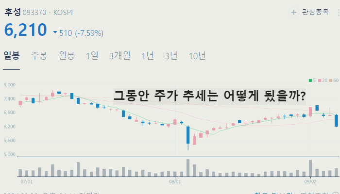 2차전지 관련주 테마주 저평가 주식 TOP7