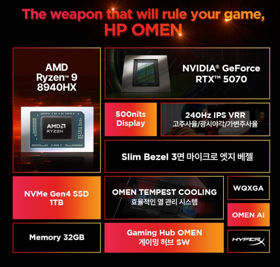 노트북 성능