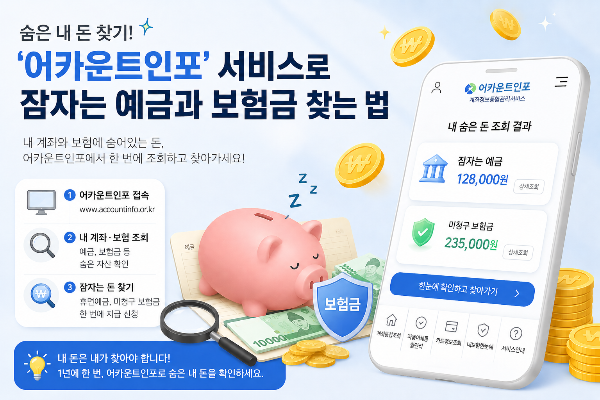어카운트인포 서비스로 잠자는 예금과 보험금 찾기