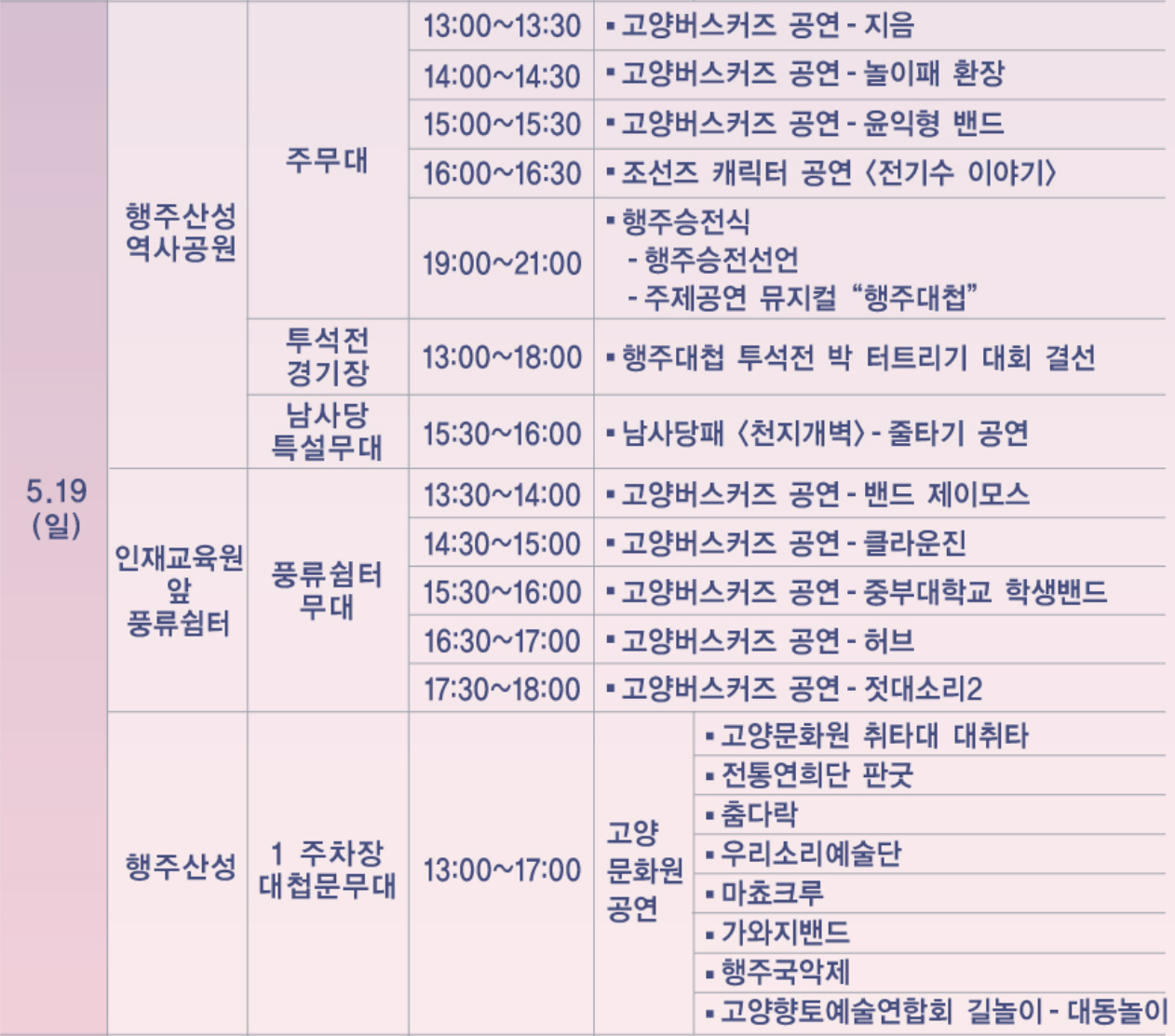 행주산성 5월19일 행사일정