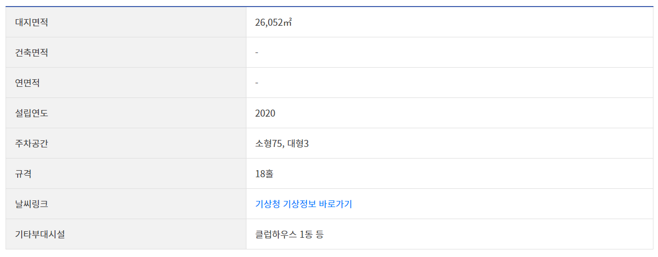 남원파크골프장 정보