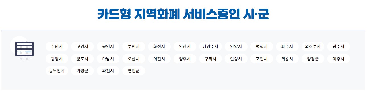 경기도 카드형 지역화폐 사용지역