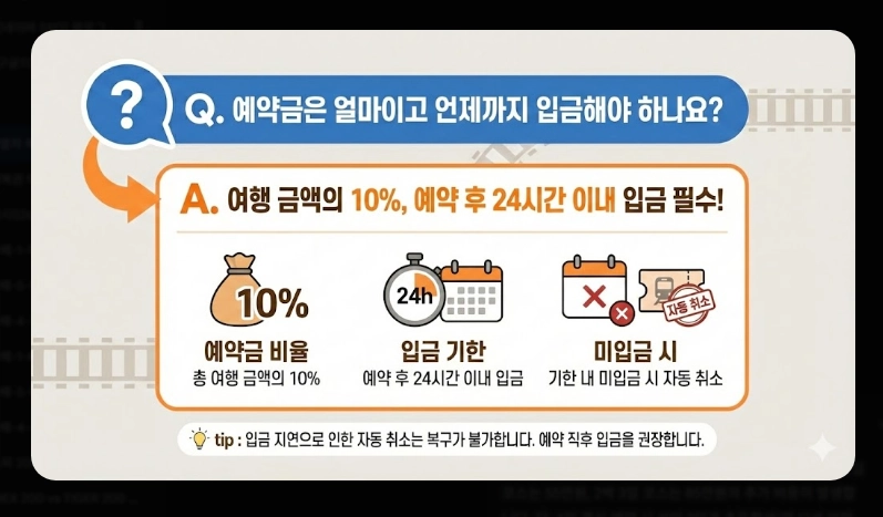 해랑열차 예약 방법 [2026년 최신] 객실별 가격 비교 및 예약 성공 실전 팁