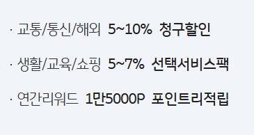다담카드 KB국민카드 호텔 할인 숙박 바우처 신용카드