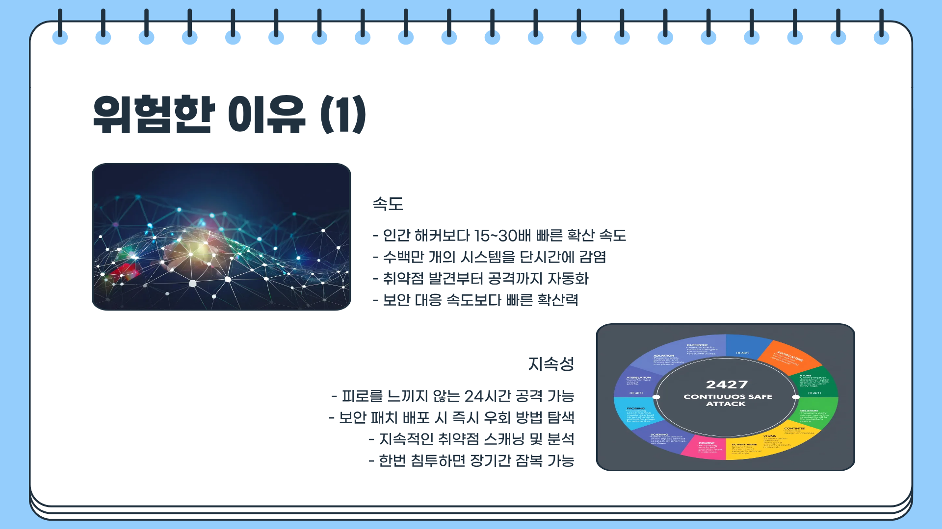 AI 해킹 자가증식 사이버 공격&amp;#44; 지금 대비하지 않으면 한순간에 당한다