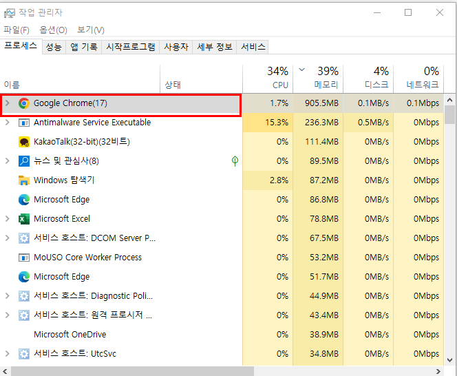 작업관리자