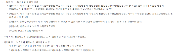 청년버팀목전세대출