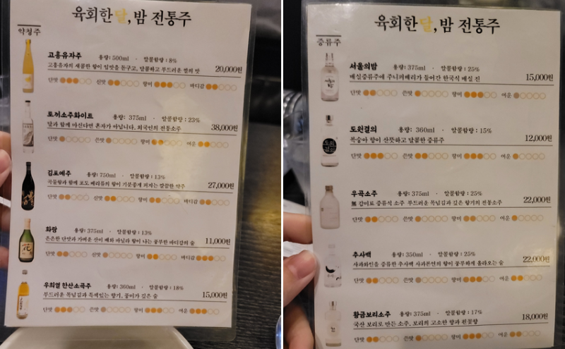 육회한 달, 밤 주류 메뉴 가격