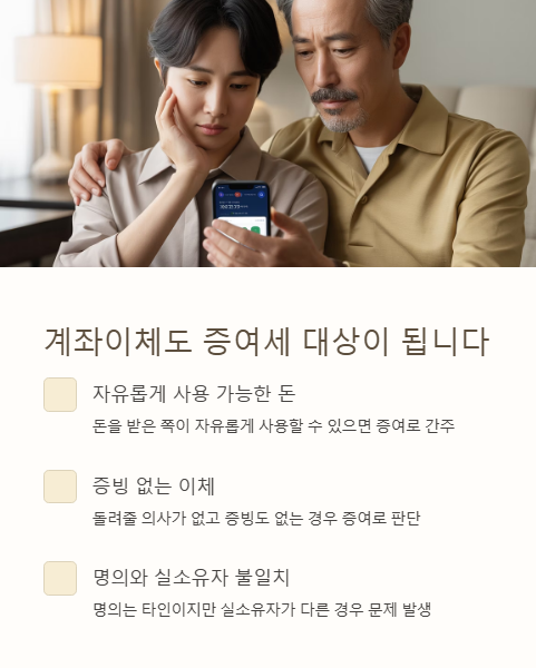 계좌이체도 증여세 대상이 됩니다