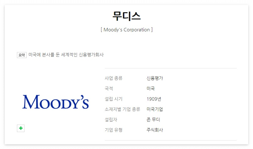 무디스뜻