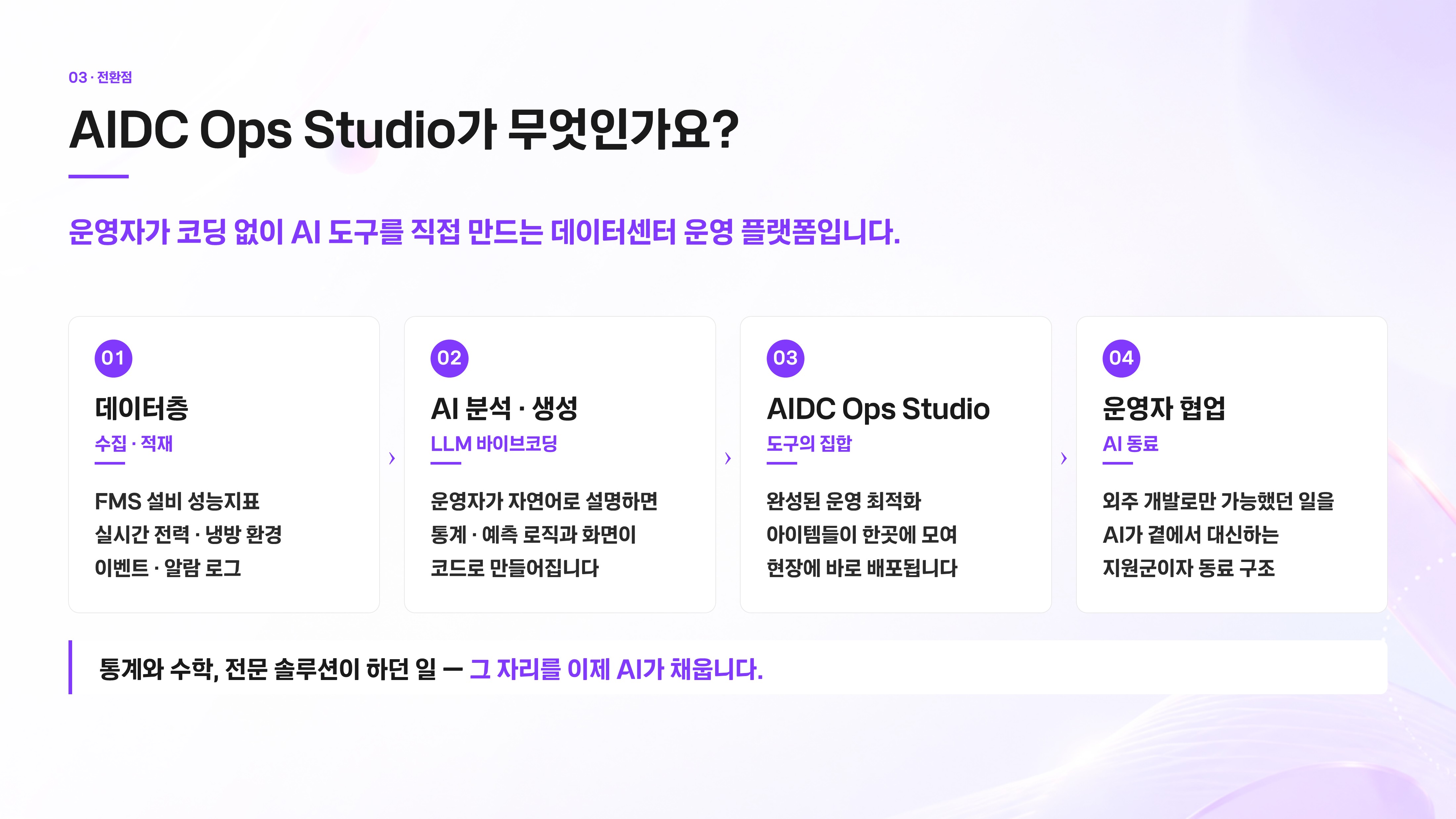 [웨비나 후기] AI 시대, 데이터센터 운영의 기준을 높이다