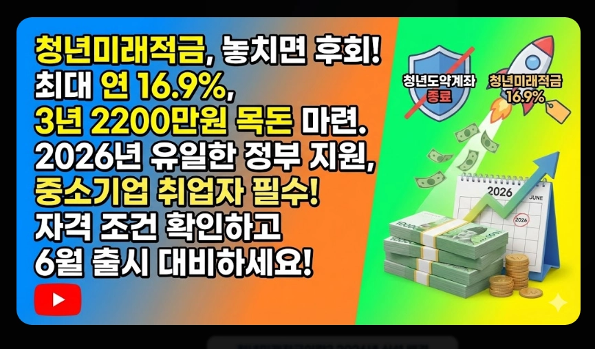 청년미래적금 금리 및 혜택 비교표