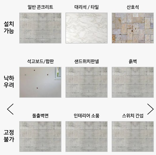 벽걸이TV설치 벽면재질