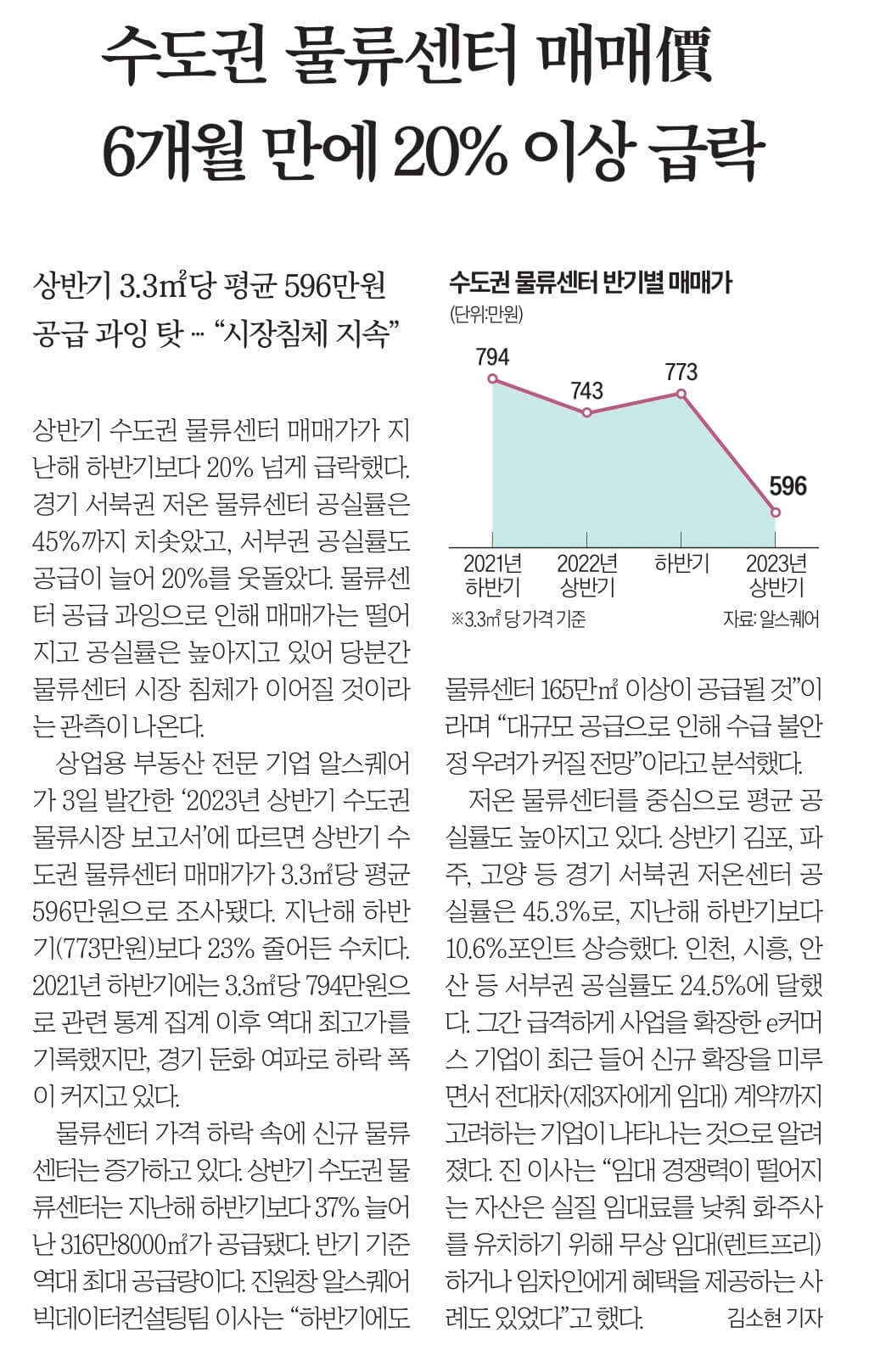 8월 4일 신문스크랩6