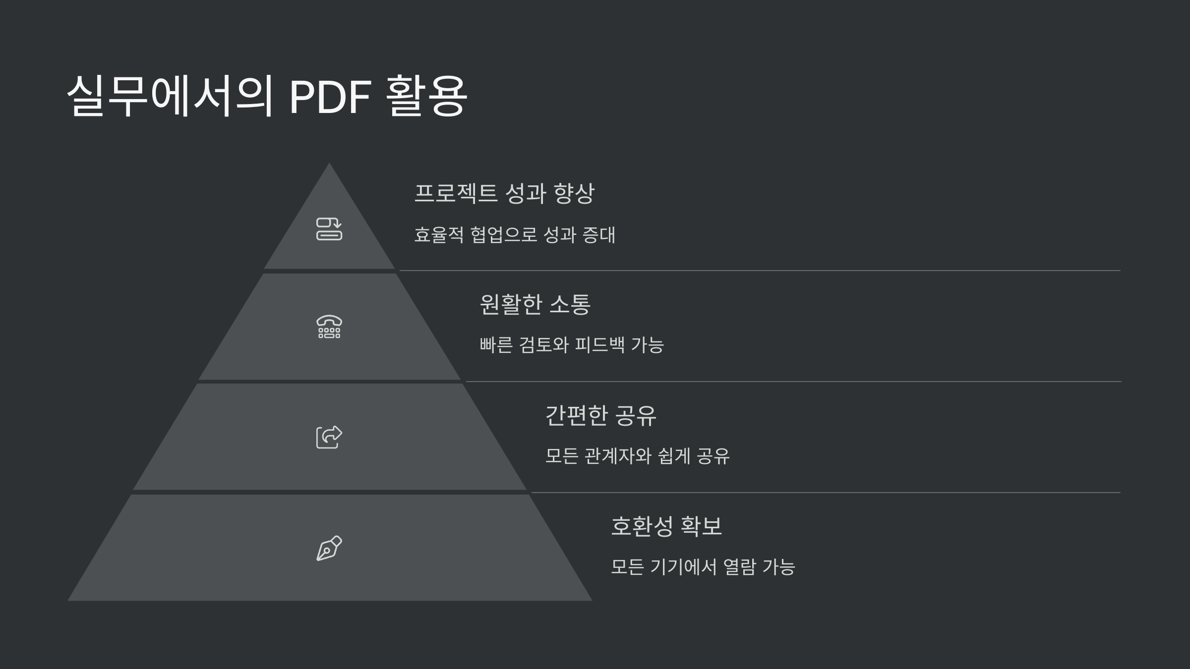 실무활용
