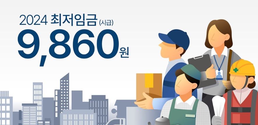 2024년 최저임금 얼마인가? 월급 계산, 주휴수당