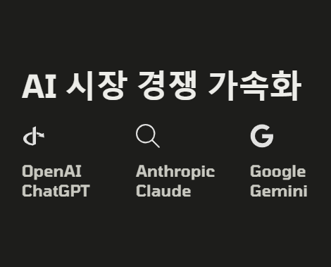 Grok 3&amp;#44; 무료로 전환