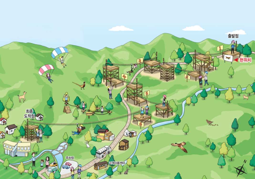 짚라인 코스 사진입니다.