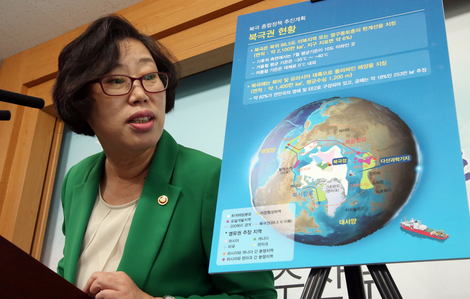 북극항로주 관련주, 이젠 선택이 아닌 필수!