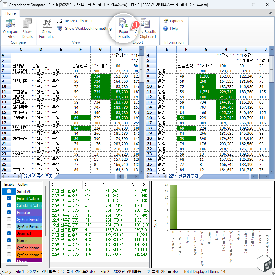 결과 확인 및 'Export Reslts' 클릭