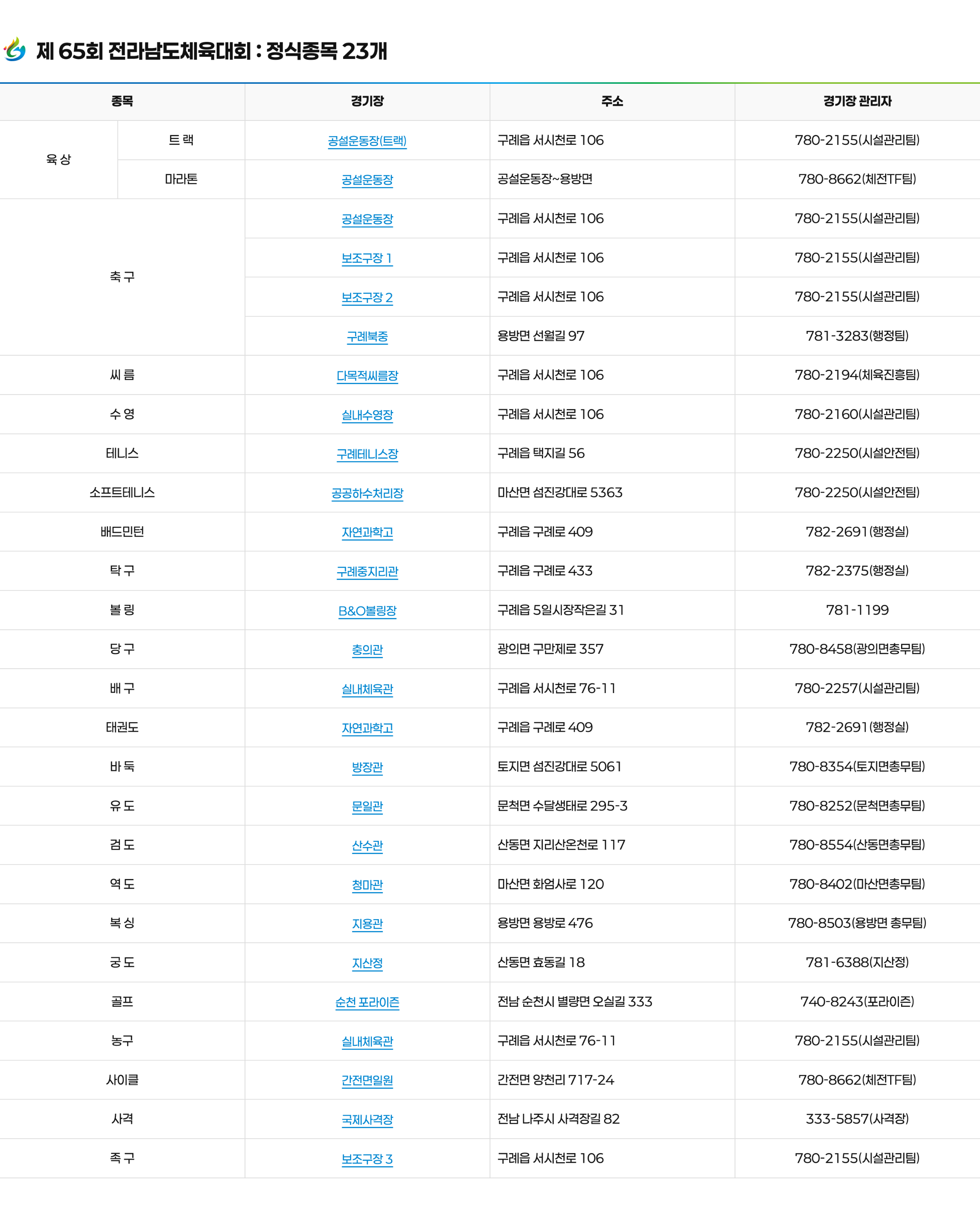 2026년 제65회 구례군 전라남도체육대회 경기일정 주요행사 초청가수 정리
