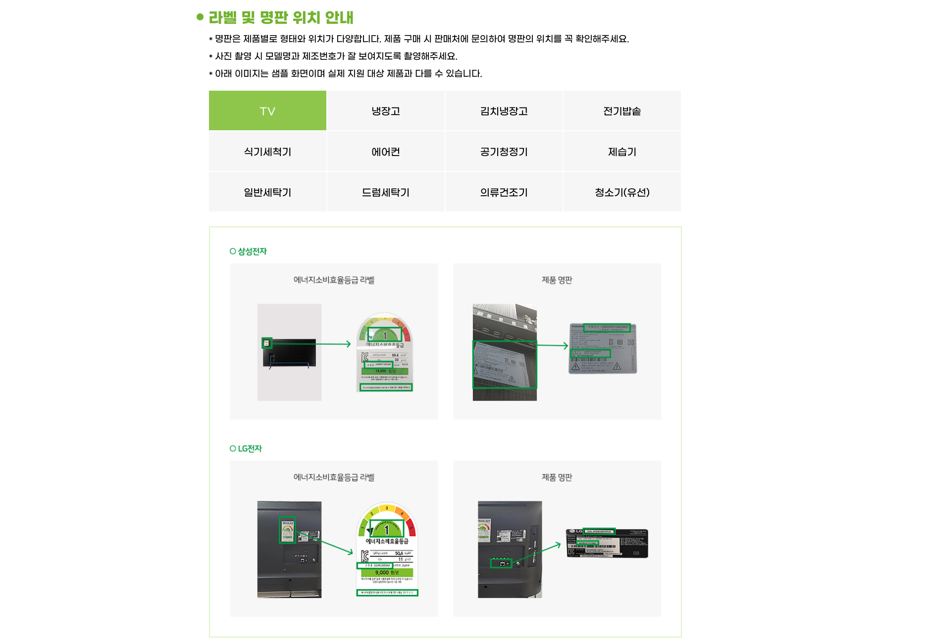 으뜸효율환급 라벨 및 명판 위치 안내
